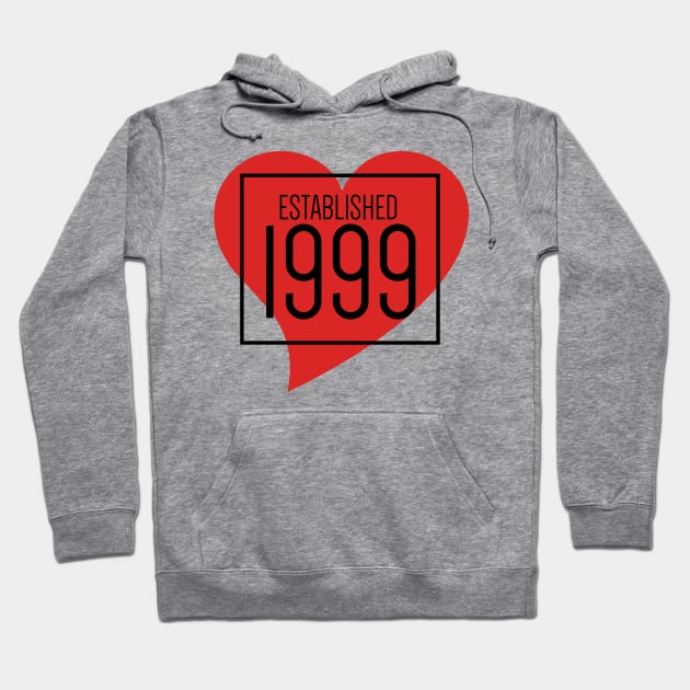 Established 1999- year of birth Hoodie by Aye Mate